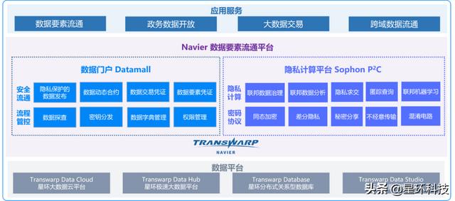 hostease怎么样（hostease哪国的）