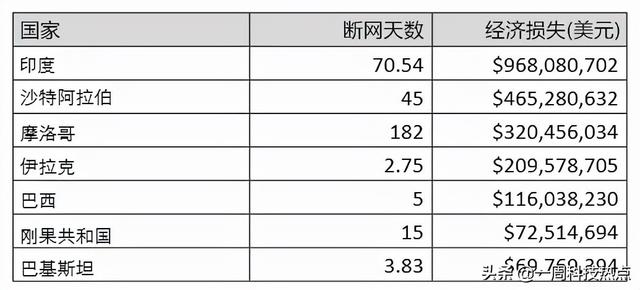 美国服务器网站推荐，美国服务器vps派