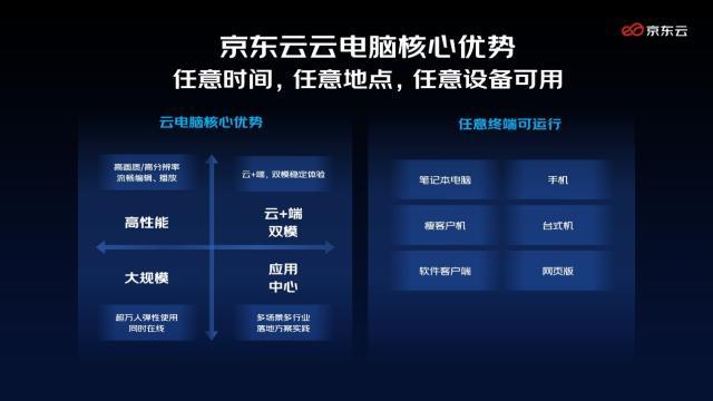 达龙云电脑怎么收费，达龙云电脑怎么样