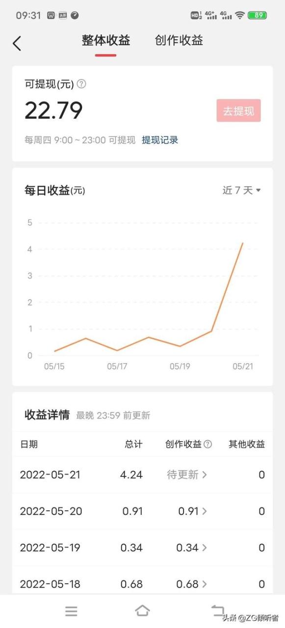 如何制作自己的博客网站（博客网页制作）