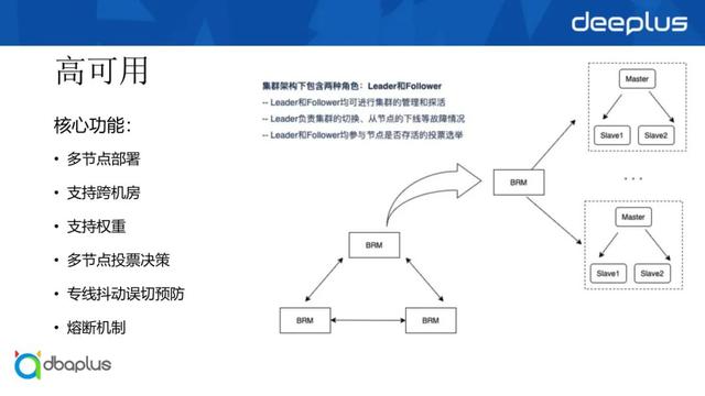 如何选择数据库资源(如何选择数据库资源类型)