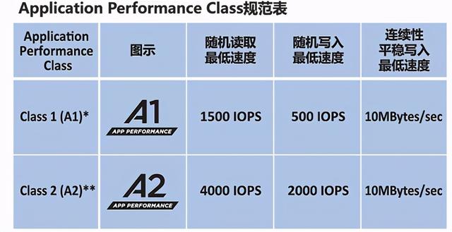 s（图片10m是多少kb）