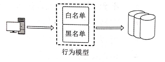 轻量服务器搭建socks5脚本（socks5搭建）