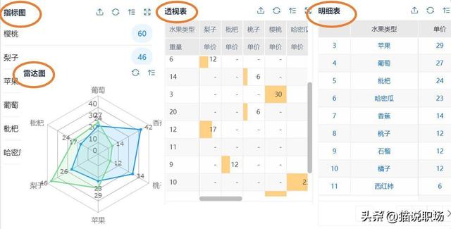 阿里矢量库访问受限(阿里矢量库访问受限怎么解决)