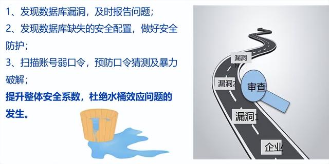 漏洞扫描系统的主要功能(漏洞扫描系统的作用)