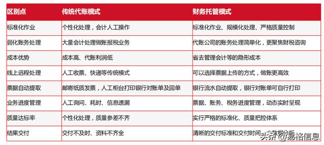 智能财税1x证书(智能财税1x证书含金量)