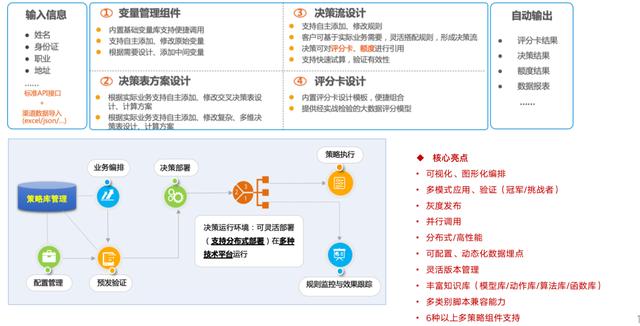 app加固什么意思(app加固什么意思啊)