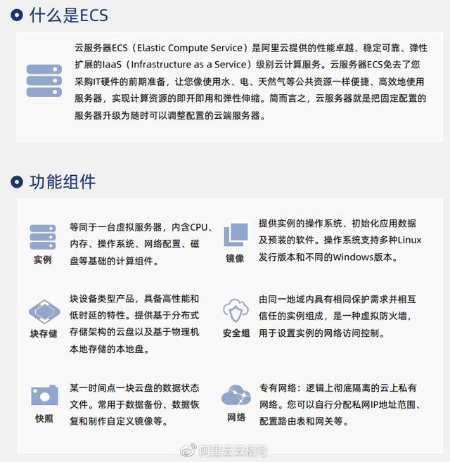 阿里云服务器ecs是一种简单高效（阿里云服务器ecs是什么）