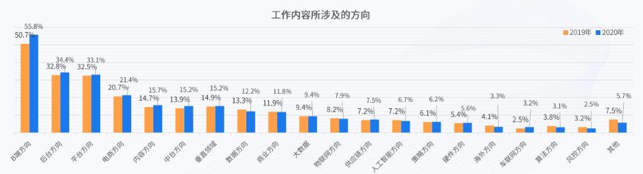 阿里云图库网址(阿里云图库网址是多少)