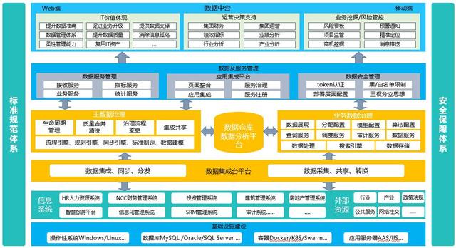 时间序列数据库TSDB排名(时间序列数据库_股票)