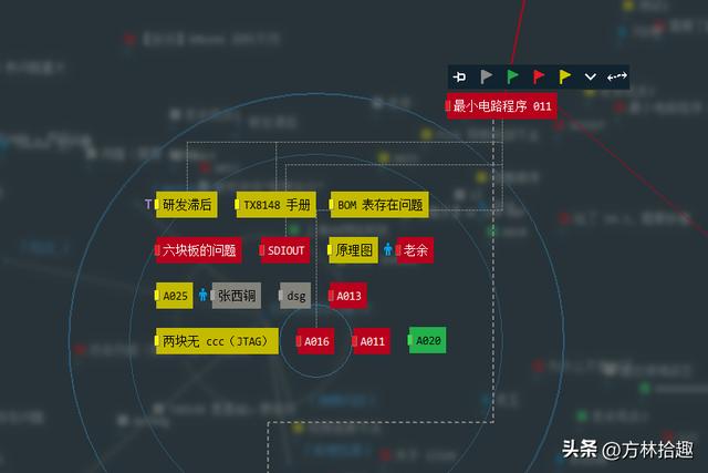 case工具是什么意思(case工具是什么意思啊)