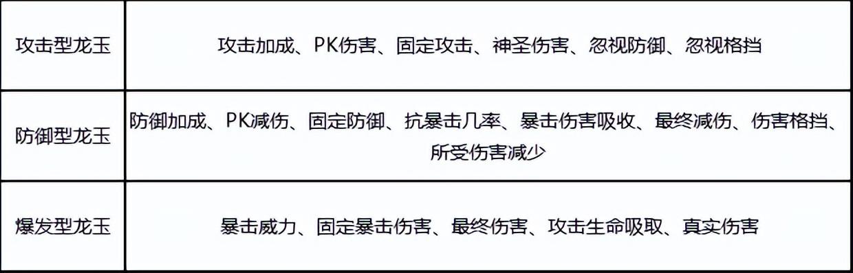 热血传奇登录器怎么下载(热血传奇登陆器怎么下载)
