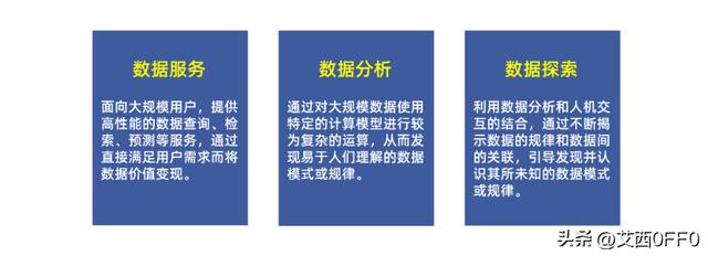 裸金属服务器和物理机的区别(裸金属服务器是物理机吗)