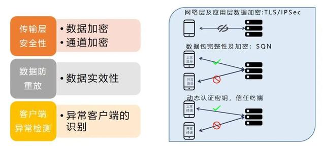 融云im即时通讯(融云即时通信)_