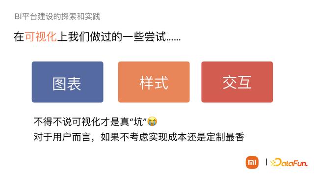 bi平台是什么(bi平台是什么意思)
