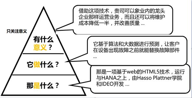 saas平台有哪些公司(saas平台收费模式)