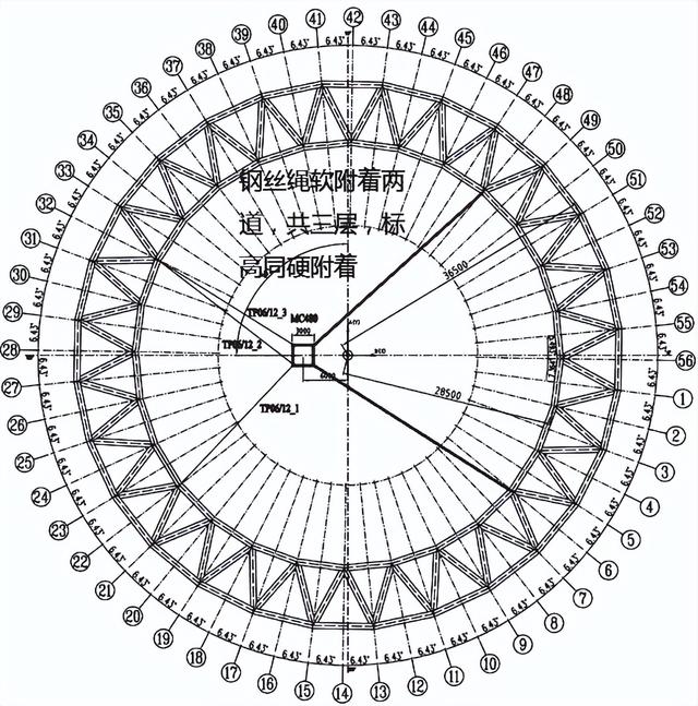 sg11加密系统源码(SG11加密)