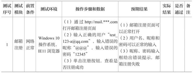 怎样在服务器上测试用例是否正确(怎样在服务器上测试用例是否正确的)