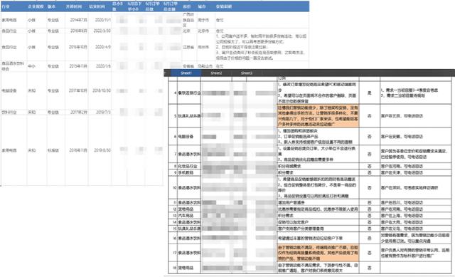 EP分销系统(ep分销系统源码)_