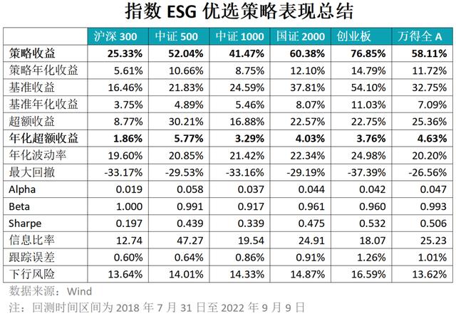 万德数据库官网app(万德数据库官网如何查询)