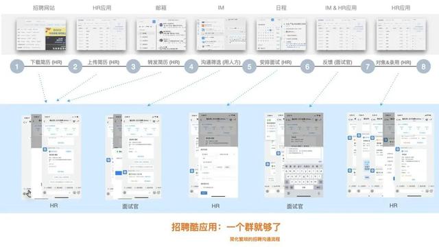 钉钉平台是哪个公司开发的(钉钉平台是哪个公司开发的软件)