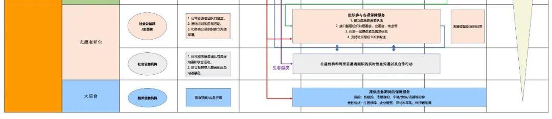 阿里巴巴论坛首页(阿里巴巴论坛首页官网)