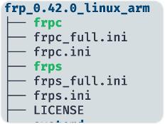 国外vps试用超级vps管理器(外国vps评测超级vps管理器)