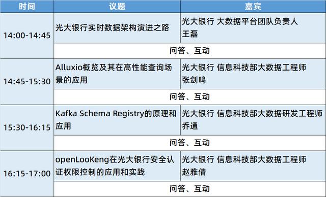 如何选择数据库资源(如何选择数据库资源类型)