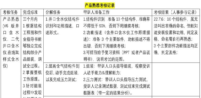 客服试用期工作回顾(客服试用期工作回顾怎么写)