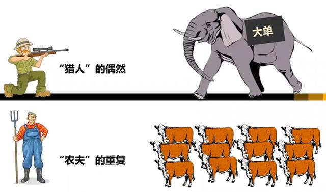 saas平台有哪些公司(saas平台收费模式)
