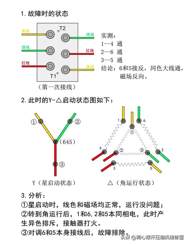 内部错误找不到请求的app扩展(找不到请求APp扩展)