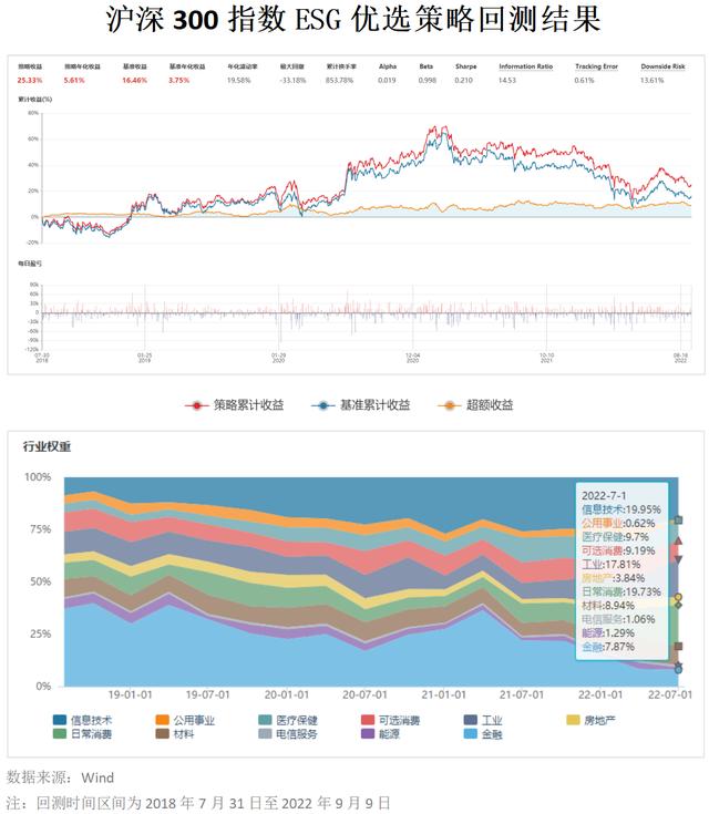万德数据库官网app(万德数据库官网如何查询)