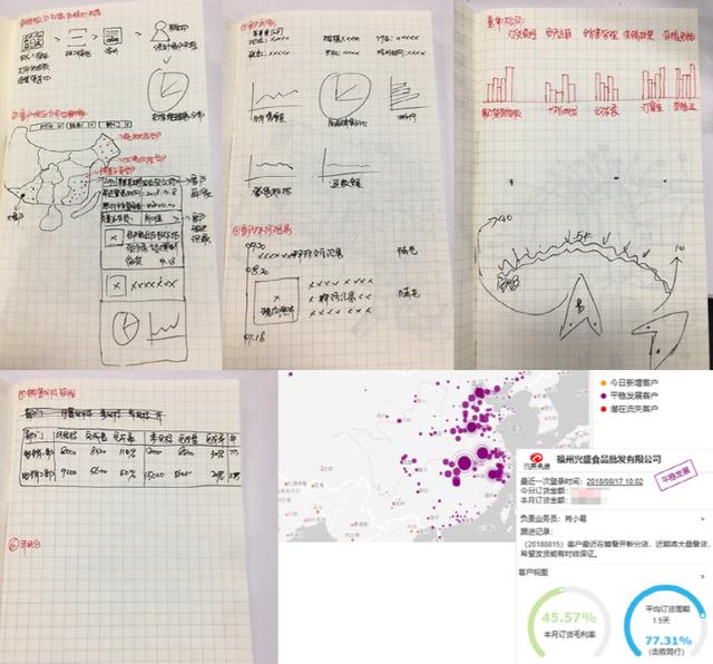 EP分销系统(ep分销系统源码)_