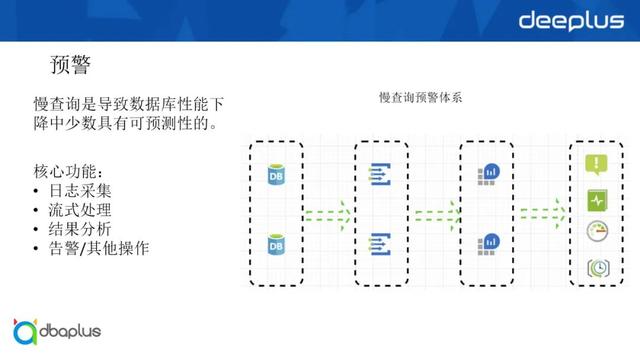 如何选择数据库资源(如何选择数据库资源类型)