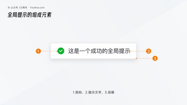 B端设计指南-消息通知组件的具体使用