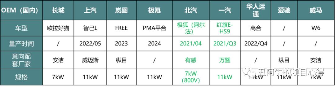 数字人民币松耦合是什么意思(数字人民币_松耦合)